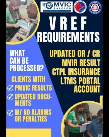 vref lto|The VREF (Vehicle Registration Extension Facility) is now.